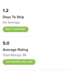 *Looking to re-home*